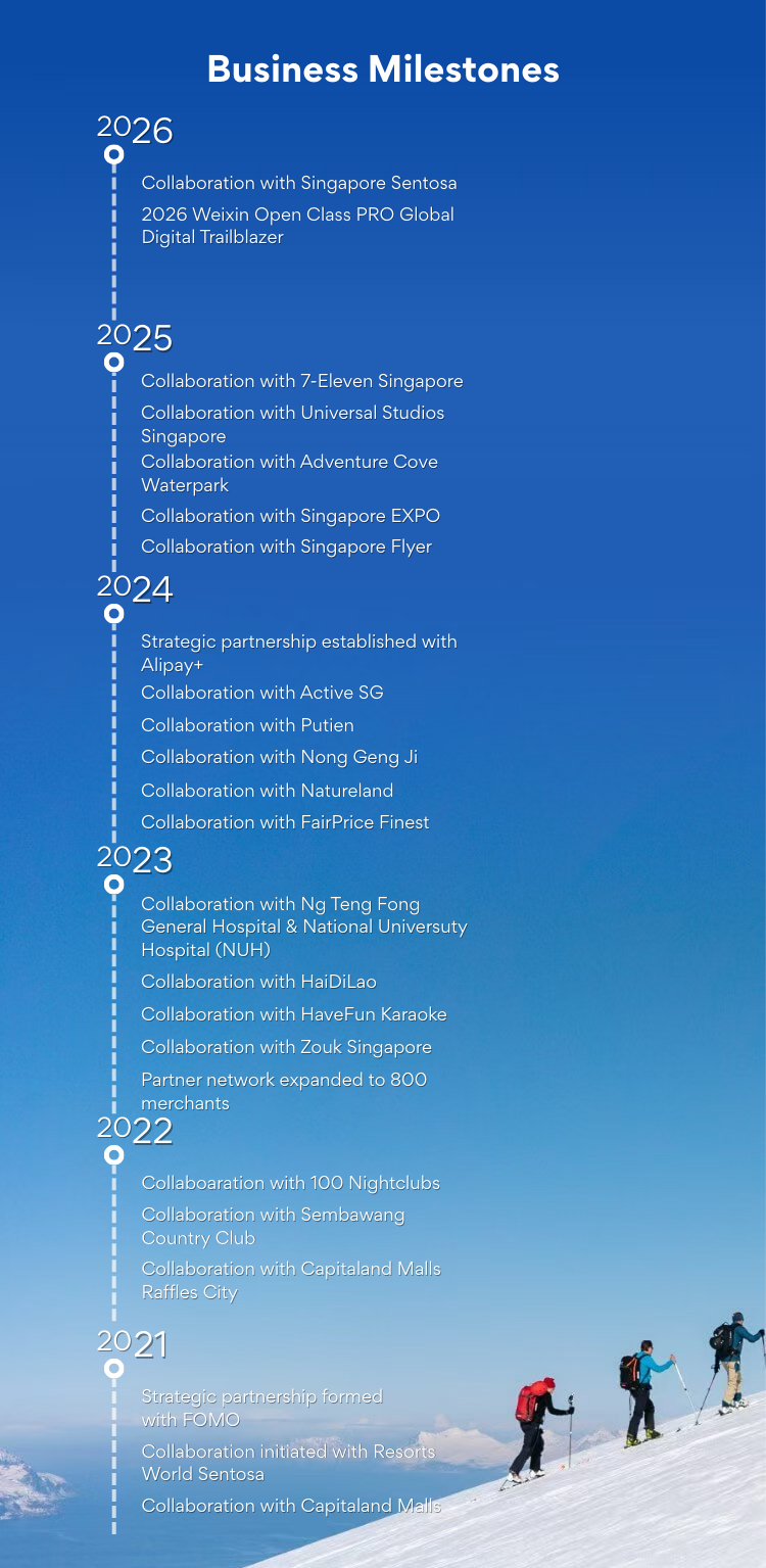 shared power bank singapore,shared charging station singapore,shared power rental singapore,shared charging service singapore,mobile power bank rental singapore,mobile power bank rental singapore,power bank rental singapore,poweron sg